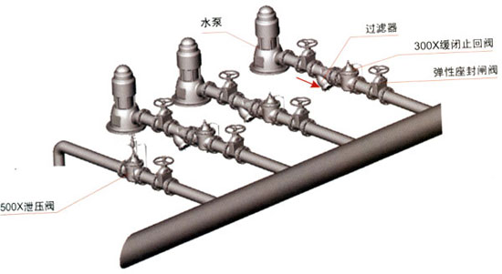 Y200X-先導式減壓閥簡(jiǎn)圖2